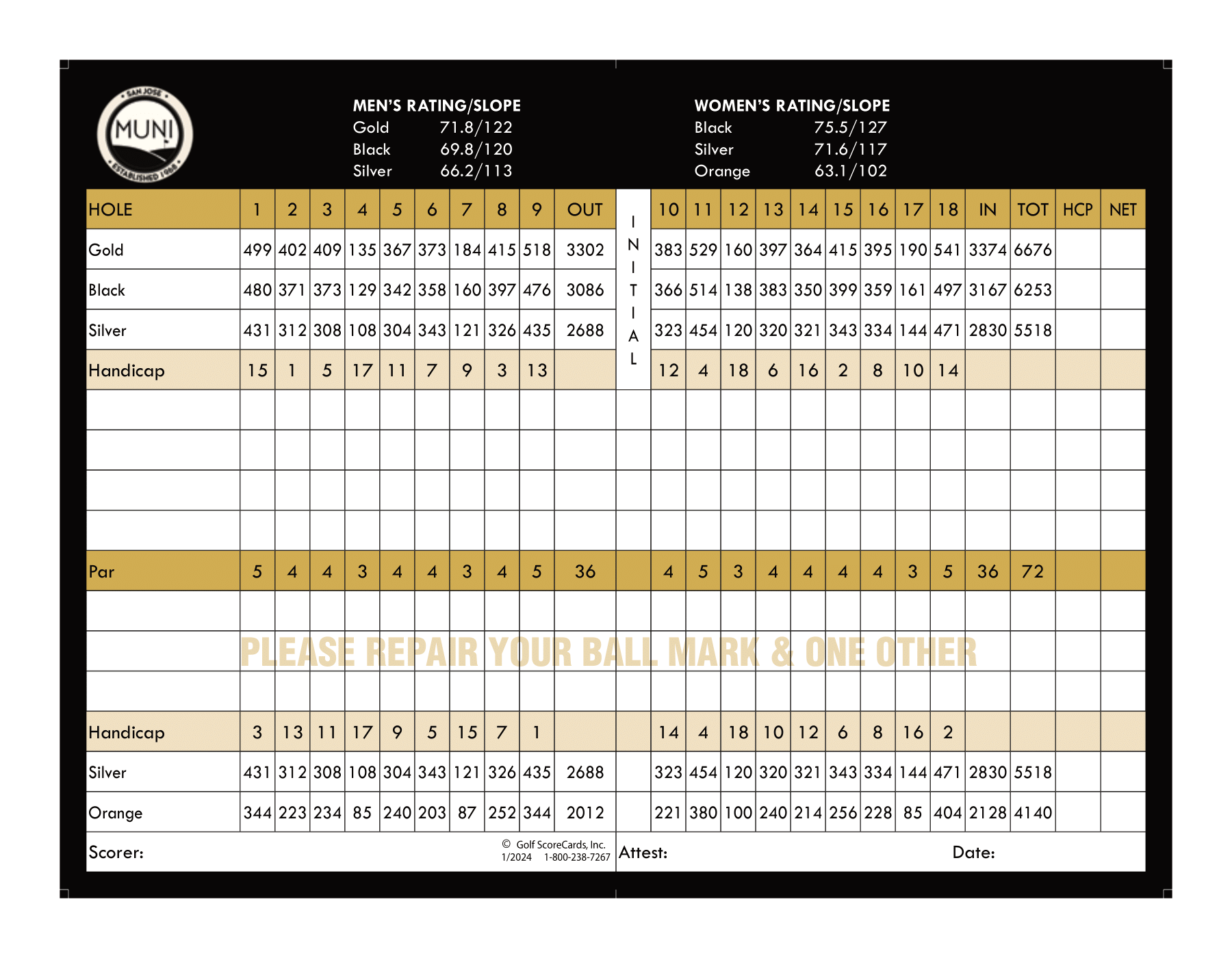 San Jose Municipal Golf Course Scorecard